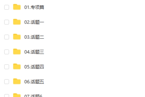 [乐乐课堂]初中中考英语写作网课视频第2张