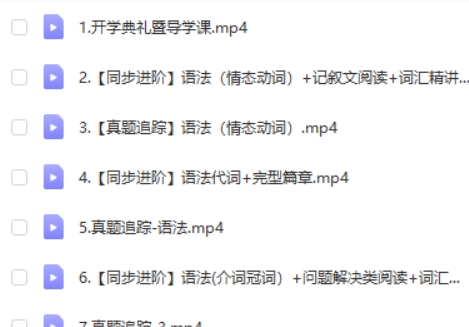 2023闵佳琳初中初三英语（上册）暑假班+秋季班网课视频第2张