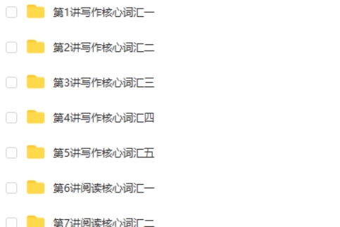 初中英语阅读写作核心1000词第1张