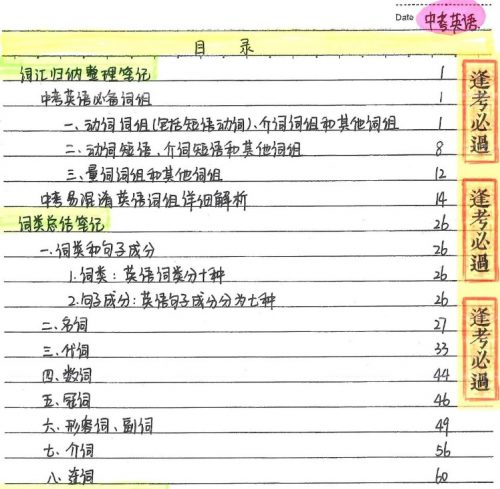 2022中考状元笔记(英语)第2张