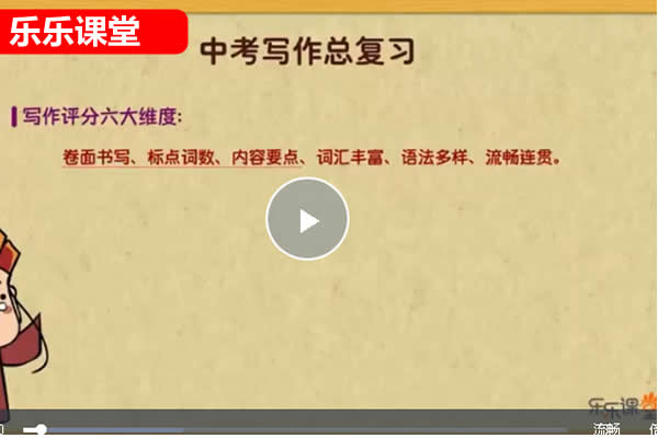 [乐乐课堂]初中中考英语写作网课视频第1张
