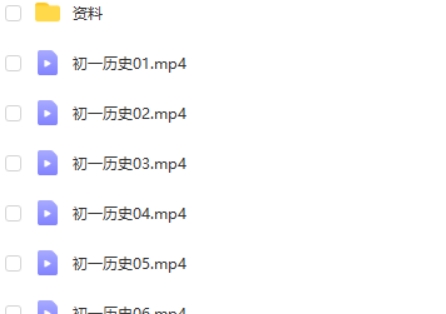 2021张天禄初中初一历史寒假网课视频第2张