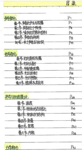 2022中考状元笔记（物理）第2张