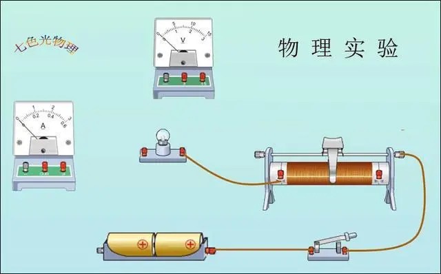 [乐乐课堂] 初中物理+化学实验全3年视频第1张