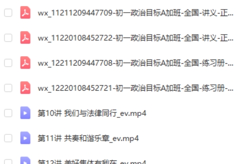 2022樊帅初中初一政治(春季全国版A+)网课视频第2张