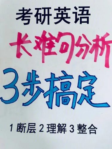 【宋智鸣】长难句技巧分析班2021（精讲视频）第1张