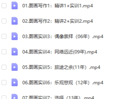 2023石雷鹏大学考研英语写作的七步法则-大作文（英语一+二）第2张