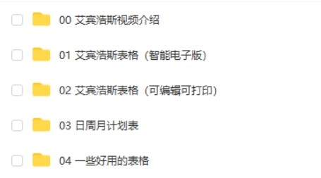 艾宾浩斯遗忘曲线复习计划表第2张