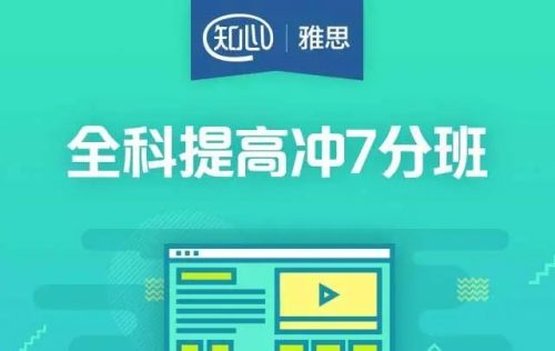 王盈盈雅思口语课程第1张