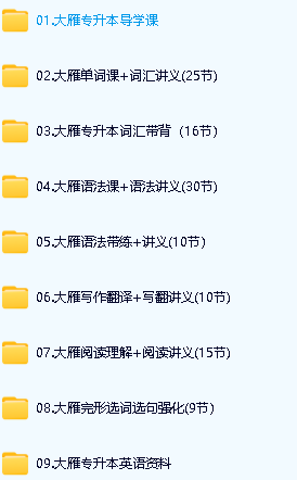 大雁英语~2025刘晓艳大学英语专本英语合集-词汇语法阅读第2张