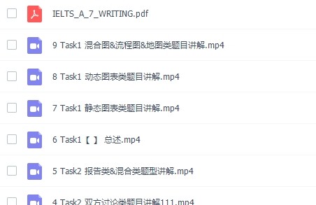 2023姜大雨新东方雅思7分旗舰班写作课程 10讲完第2张