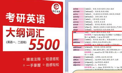 考研英语5500个核心词汇，涵盖阅读、写作和听力第1张