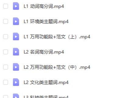 2021年王菲四六级作文模板第2张