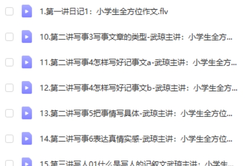 特级教师武琼小学作文教学片视频课程第2张