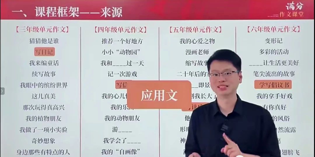 陈心老师《小学语文满分作文课》 网盘下载第2张