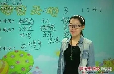 学而思网校二年级“畅享语文”成长计划年卡5-8级视频课程全44讲第1张