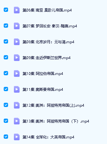 【假日博物馆】大英博物馆（二）-世界简史（教学视频第2张