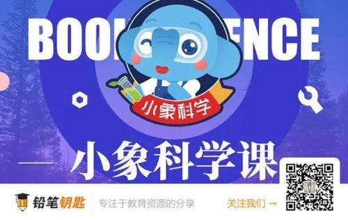 小象科学小学三年级科学上下册同步视频 百度网盘第1张