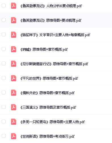 中小学名著阅读必考知识点汇总第3张