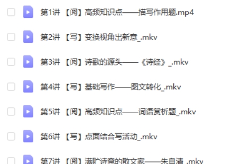 2023秋上希望学卢方远六年级语文A+网课视频第2张