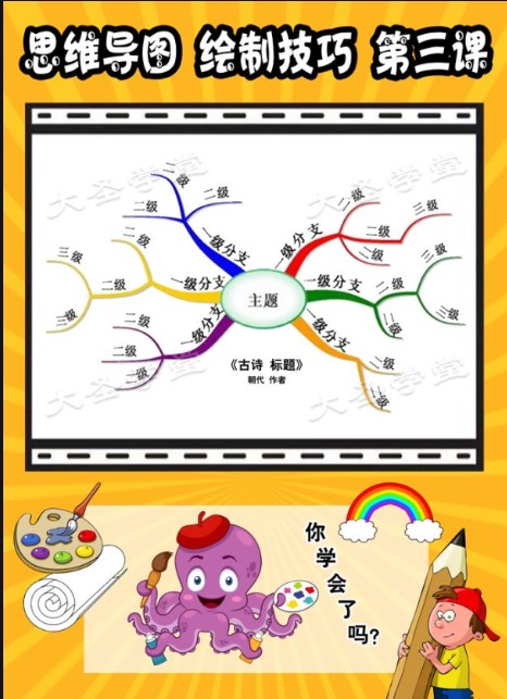娜姐思维导图学古诗150首小学初中1-9年级必背古诗词精讲视频第2张