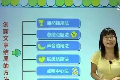 233网校《小学语文必学写作技巧之高效创新篇（五年级）》视频课程全8讲第1张