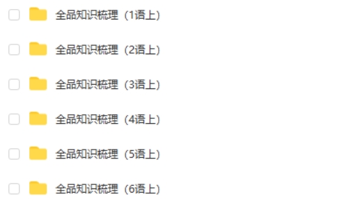 2024上全品知识梳理（1-6年级上册语文）最新教材第2张