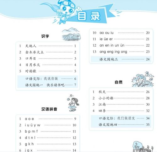 2023典中点语文1-6年级上第2张