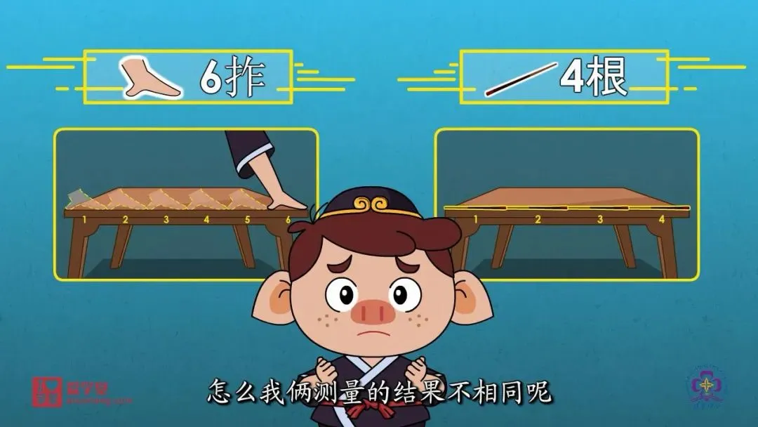 清华附小数学动画课1-6年级全集北师版第5张