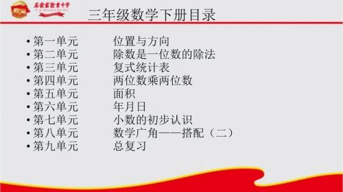 小学各年级知识点归纳及其课程课件第1张