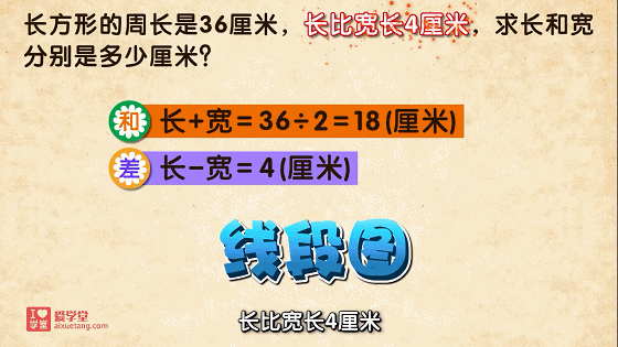 清华附小数学动画课1-6年级全集北师版第4张