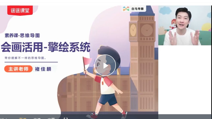 2025高途白马老师思维导图巩固提高课【14讲】 网课视频第1张