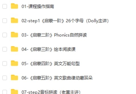 老黄讲英语（全套课程）第2张