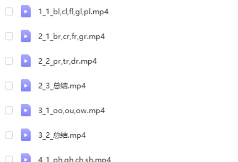 【酷学津英】小学英语自然拼读系列课程四级  网课视频第2张