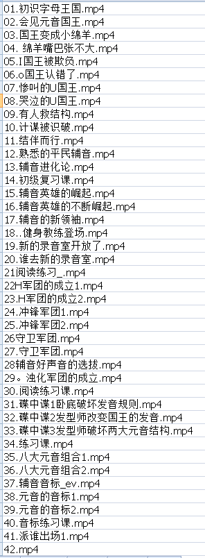 【高tu】Sam老师超级拼读课程适合1-6年级（视频+资料包）第3张