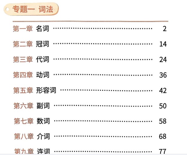 2024年斗半匠《小学英语语法一本通》高清pdf下载第2张