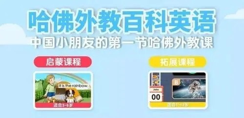 哈佛外教百科英语大师级少儿外教课程 跟着外教学口语第1张