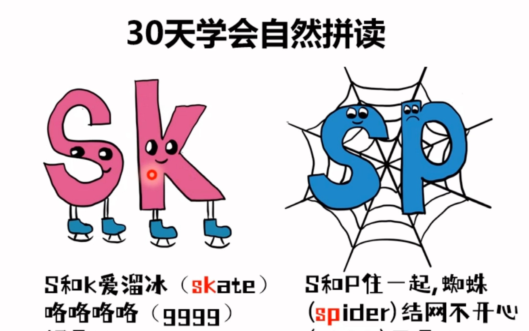 Frank 30天自然拼读【没漫画人】第1张