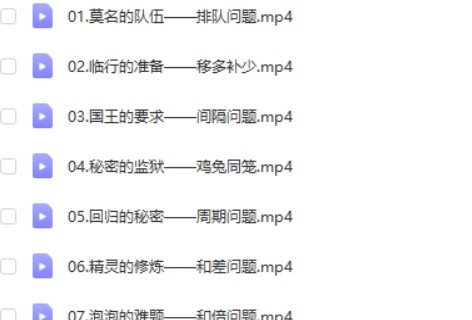 小鱼老师小学2-6年级应用题专项突破【完结】第2张