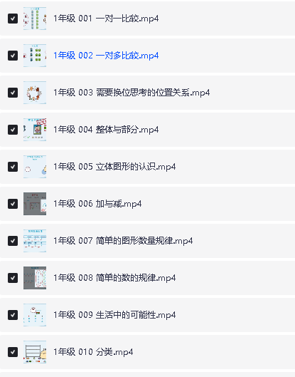 【小学奥数】高思数学竞赛高斯数学导引1-6年级（含视频讲解及练习）第7张