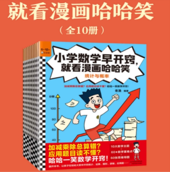 《小学数学早开窍，就看漫画哈哈笑》PDF电子书(全10册)第1张