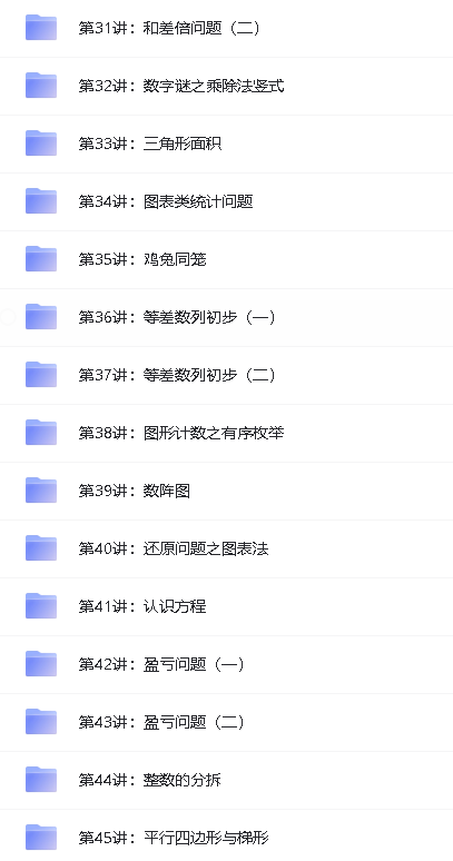 学而思小学奥数课程(竞赛班)1-6年级全套视频下载第11张