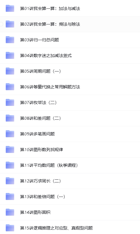 学而思小学奥数课程(竞赛班)1-6年级全套视频下载第9张