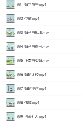 《DK图解数学动画》全集+《小学数学乐学手册》知识点对应表第2张