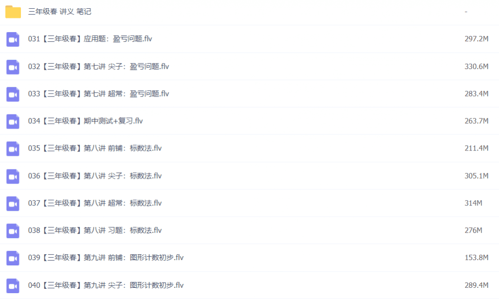 2024学而思 孙佳俊 小学三年级数学春季尖子+超常班 30带讲义第2张