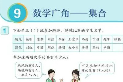 233网校 2019人教版小学数学三年级全册视频课程全64集第1张