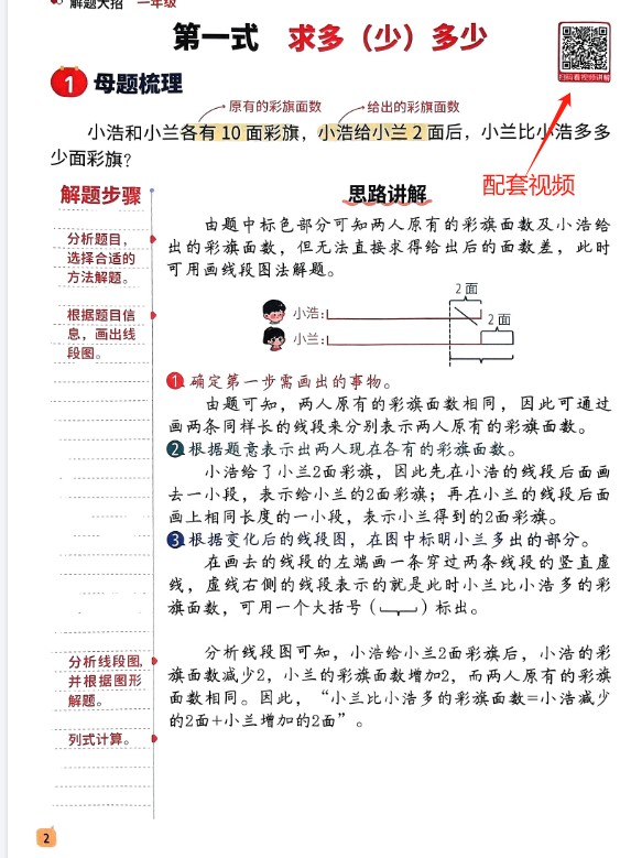 斗半匠小学数学1-6母题大招全套PDF下载，有配套视频第2张