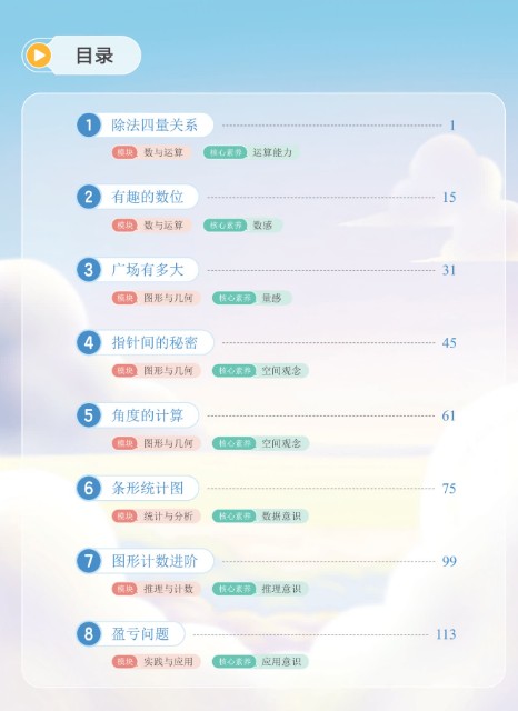 2025希望学小学四年级数学秋上人教版A+网课视频+配套资料第2张