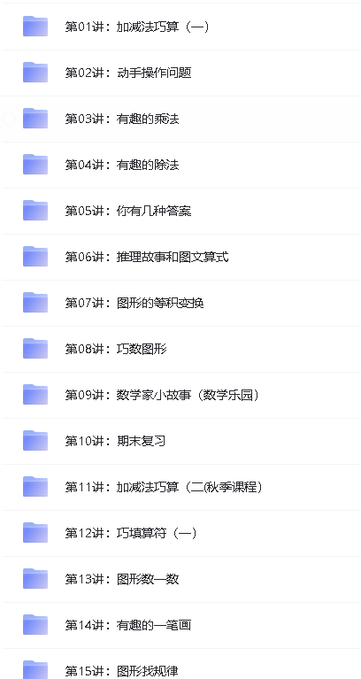 学而思小学奥数课程(竞赛班)1-6年级全套视频下载第6张