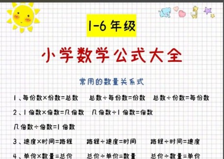 小学1-6年级数学必背公式大全全套PDF下载第1张